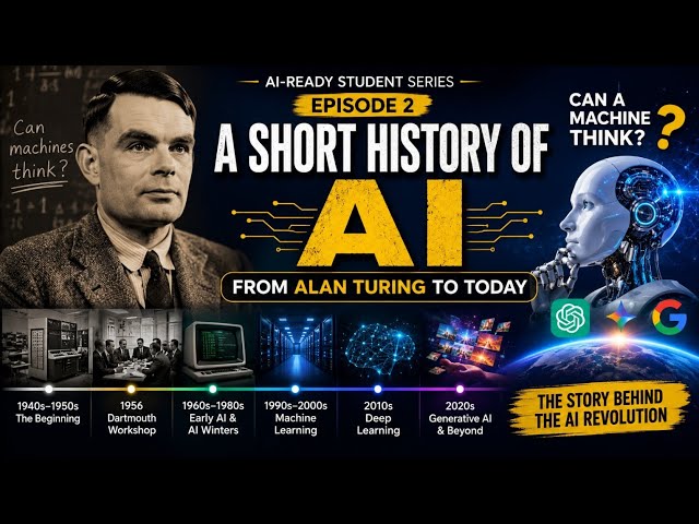 Can a machine think ? History of AI — From Alan Turing to Today | AI History Explained