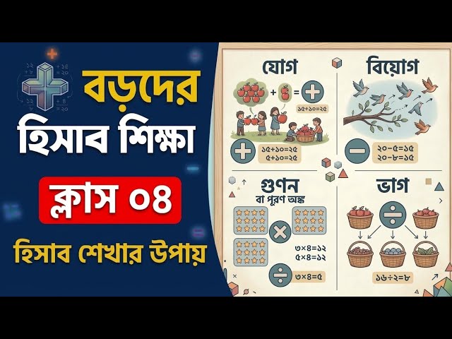Easy Way to Identify Ones and Tens | Basic Math: Ones & Tens Place Value | Basic Math Class