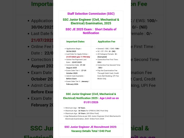 SSC Junior Engineer (Civil, Mechanical & Electrical) Examination, 2025