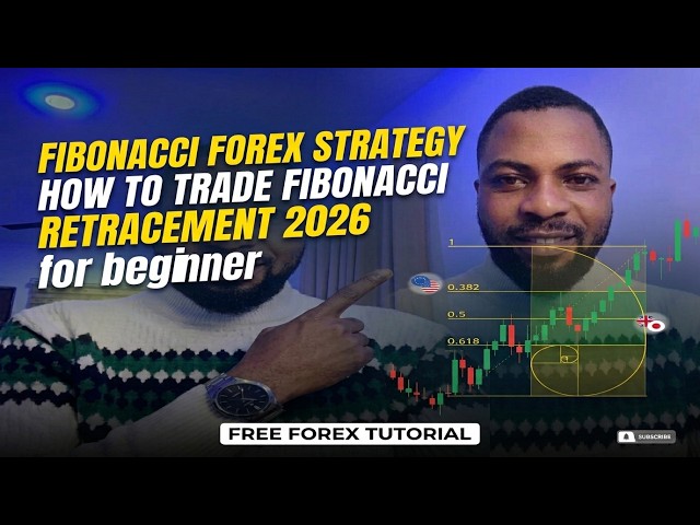 (no14) FIBONACCI RETRACEMENT STRATEGY | please like, follow and share