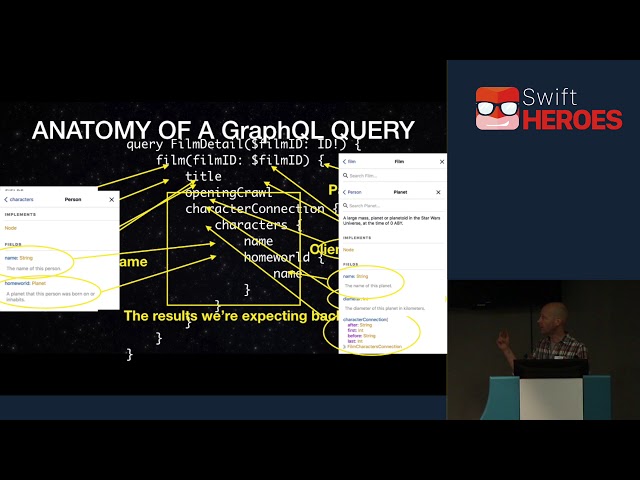 Daniel Leivers - GraphQL for mobile developers