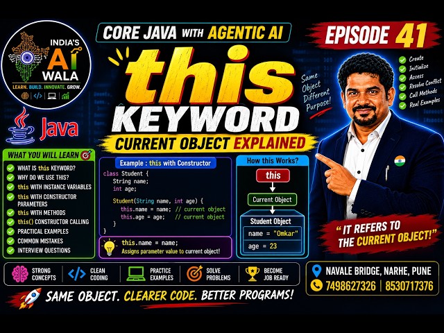this Keyword in Java | Complete Explanation with Examples | Core Java | Episode 41