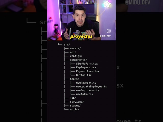 How to structure your programming project folders?