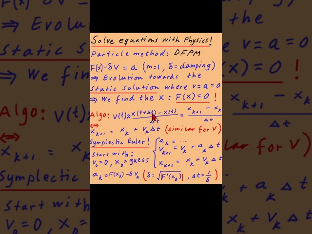 DFPM: Solve Math Problems with Physics