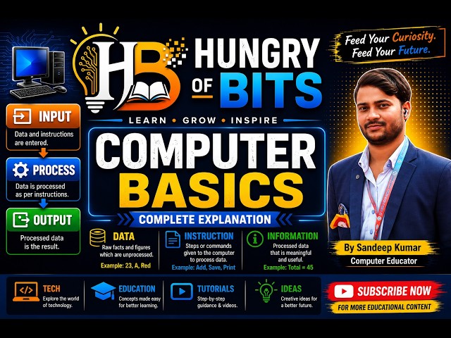 Computer Basics | Definition, Input, Process, Output, Data, Instruction, Information |Hungry of Bits