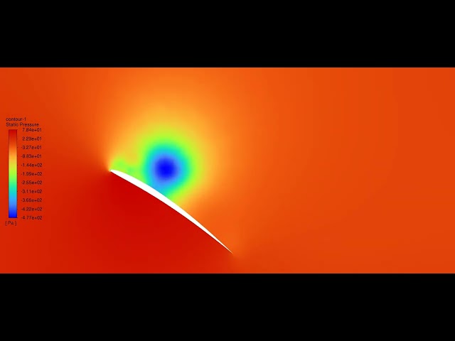 Bio‑Inspired Flapping Wing: Time‑Resolved Pressure Contours (CFD)