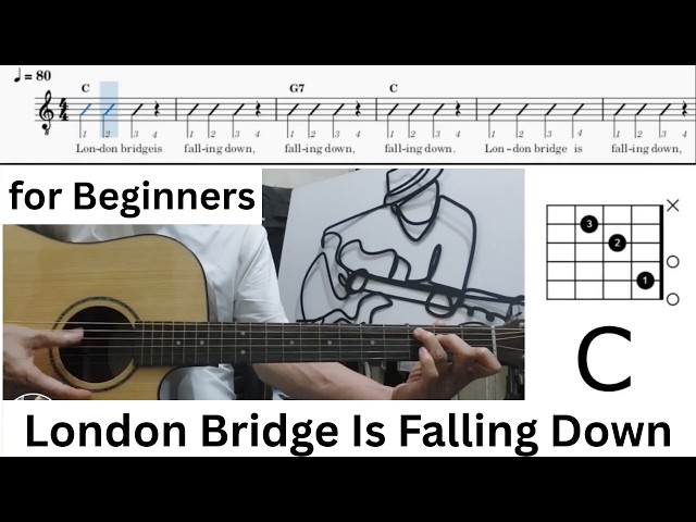 London Bridge Is Falling Down - Easy Guitar Tutorial for Beginners - Play Along and Demo @TeacherBob