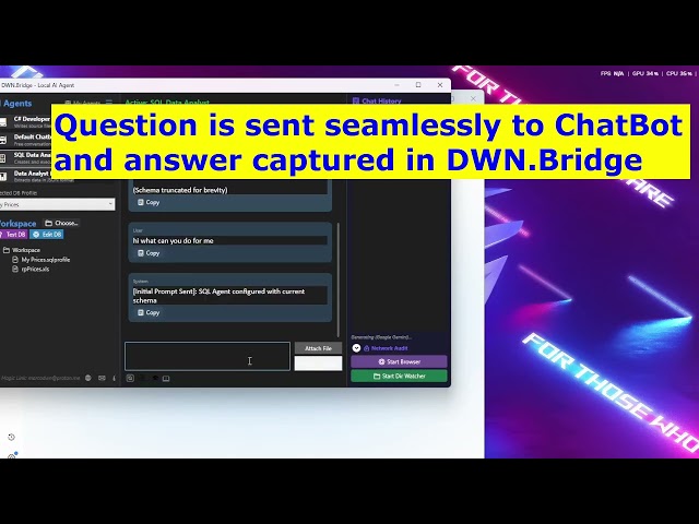 DWN.Bridge SQL Analyst Demo