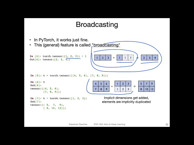 L4.3 Vectors, Matrices, and Broadcasting