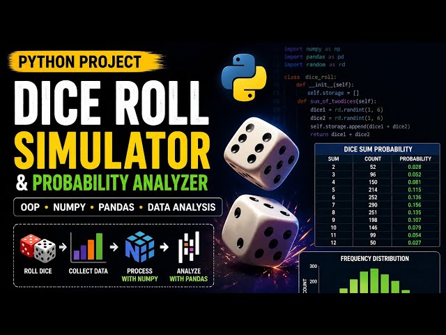 Don't Skip—This Might Be Your Next Python Project...!! 🤨🤨