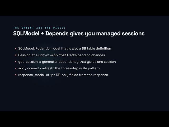 CRUD with Database Sessions - FastAPI for Developers
