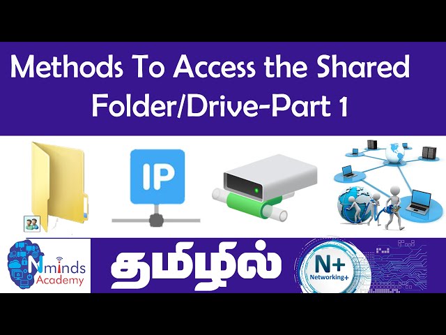 10.Methods To Access The Shared Folder/Drive-Part 1?