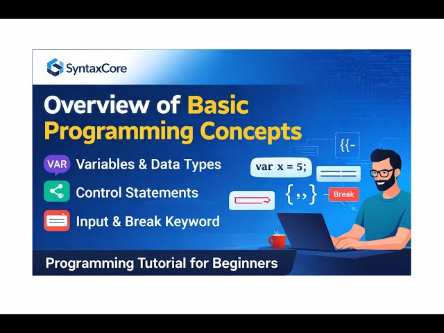 OVERVIEW OF CORE JAVA: LANGUAGE FUNDAMENTALS & BASIC CONCEPTS