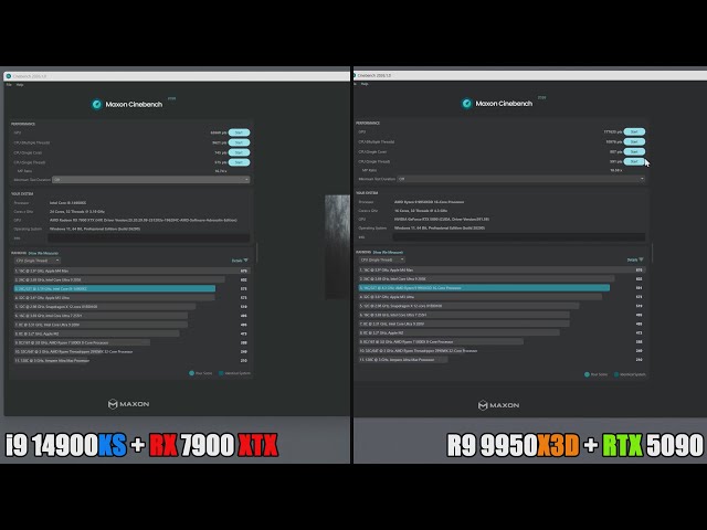 Cinebench 2026 Benchmarks | Ryzen 9 9950X 3D | i9 14900KS