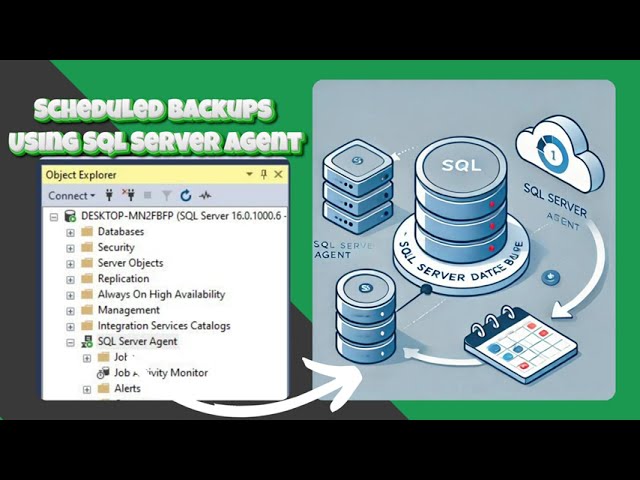 Scheduled Backup Using SQL Server Agent