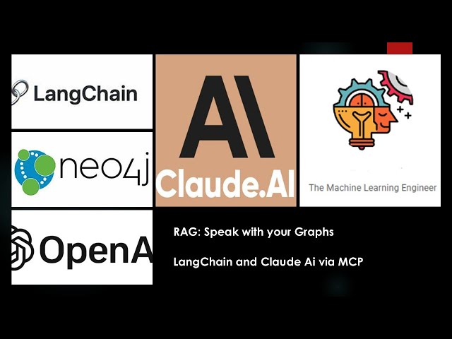 RAG: Habla con Tu base de Datos Grafica Langchain y Neo4J #datascience #machinelearning