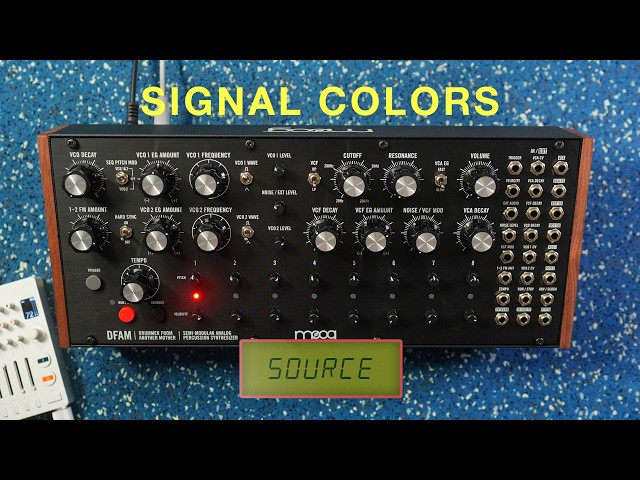 Checking out the MOOG DFAM