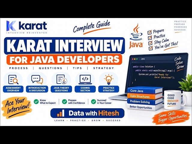 Karat Interview for Java Developers   Assessment Format, Java Questions & Coding Round