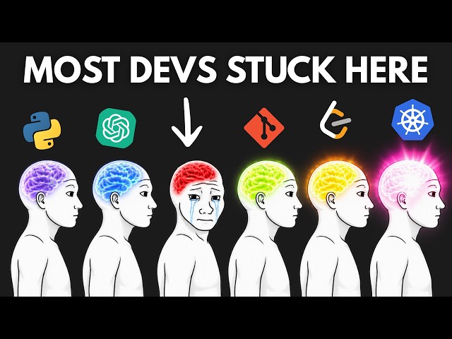 every level of programming