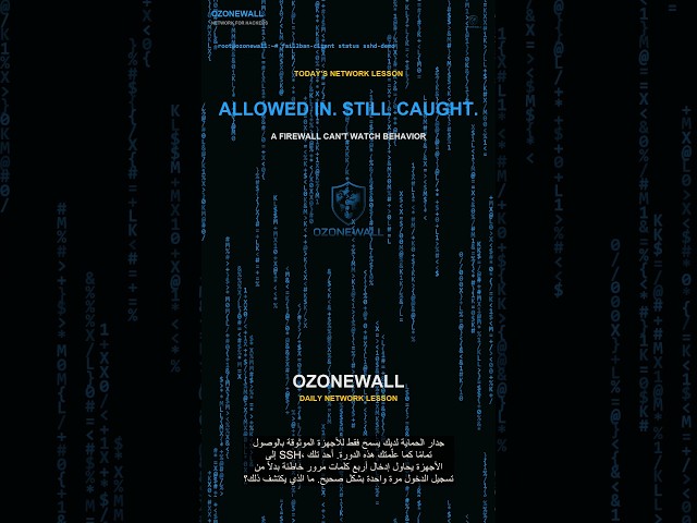Allowed In. Still Caught. How Fail2ban Catches What Your Firewall Can't (Lesson 45) | OZONEWALL Netw