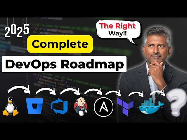 DevOps Roadmap 2026 | How to Become a DevOps Engineer (Step-by-Step Learning Path)