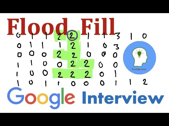 Google Coding Interview Question and Answer #3: Flood fill Algorithm | Paint