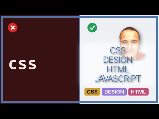 Webmasters: Putting Together HTML, CSS, and JavaScript (2 Solutions!!)