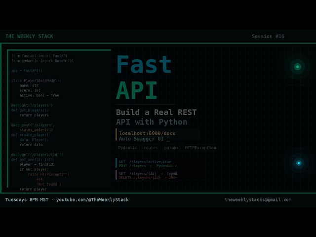 Build a REST API with Python in 1 Hour — FastAPI from Scratch | The Weekly Stack #16