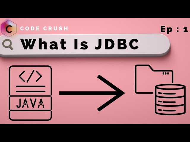 What Is JDBC | Java Database Connectivity | JDBC Tutorial 