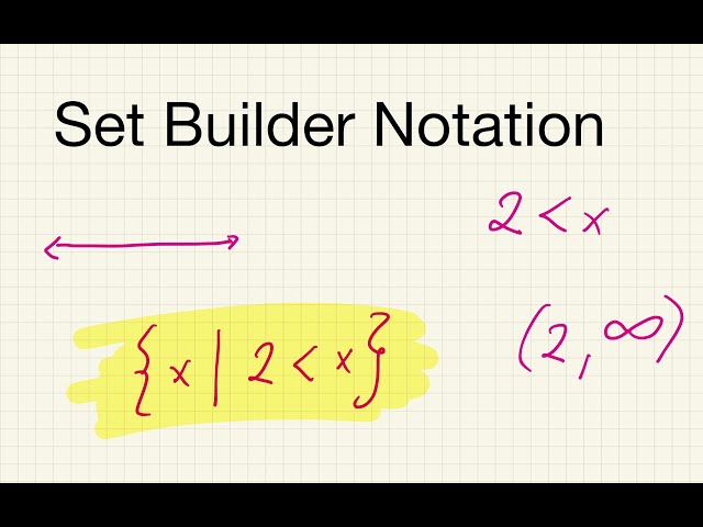 Set Builder Notation