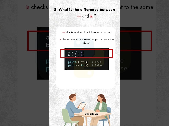 Python Interview Questions #interviewpreparation # #python #pythontutorial #pythonprogram #python3