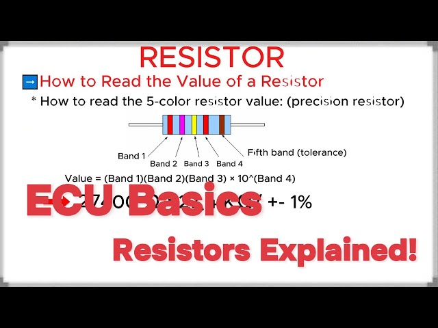Basic Electronics for Car ECU – Lesson 1: Understanding Resistors