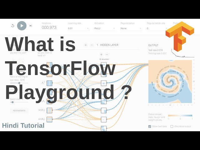 What is TensorFlow Playground ? |Explained in Hindi |