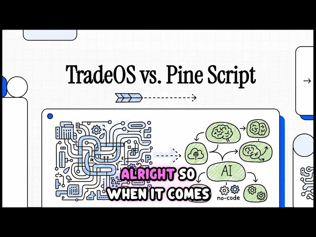 Stop Coding Trading Strategies in 2026