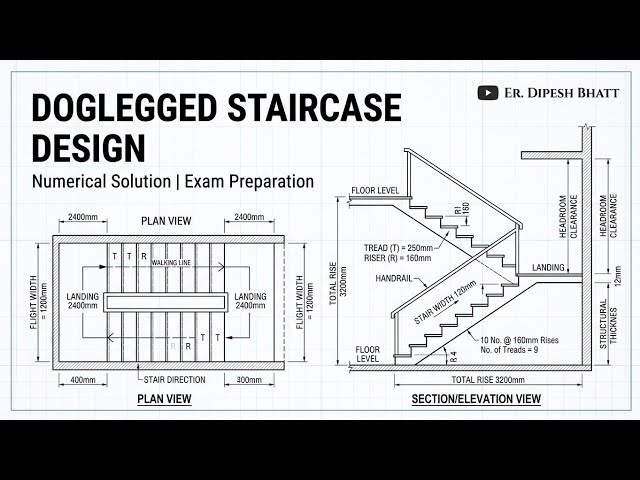 Doglegged Staircase Design Numerical | Step-by-Step Solution | Dipesh Bhatt |