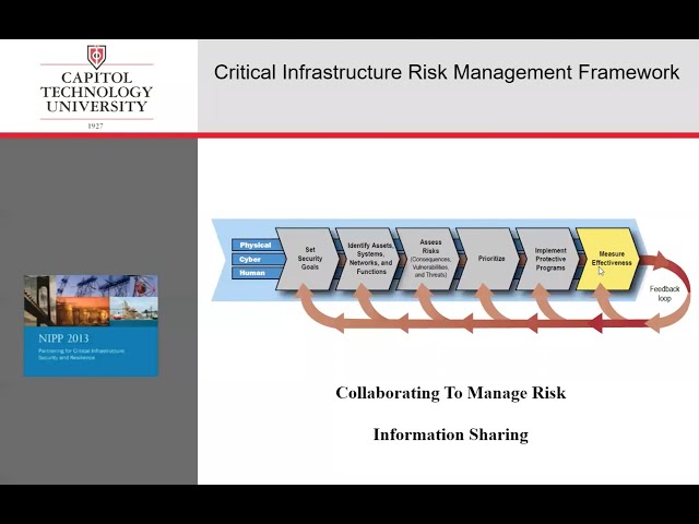 Critical Infrastructure 101 presented by Dr. Ron Martin