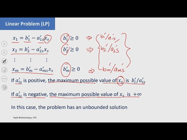 Simplex Method #CH23SP# swayamprabha