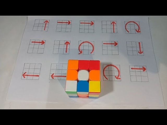 How the Rubik’s Cube Makes You Smarter 🧠