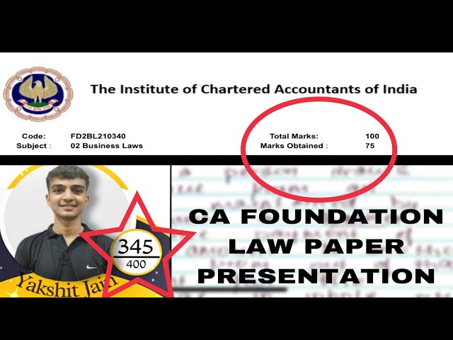 MY 75/100 CAFC LAW CERTIFIED COPY ANALYSIS | YAKSHIT JAIN