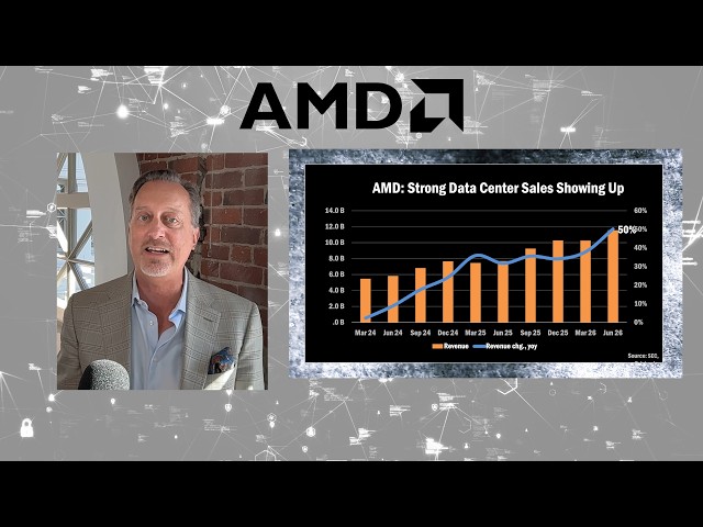 Drill Down Earnings Ep. 458: Advanced Micro Devices Q2 earnings ($AMD) A Deep Dive with Cory Johnson