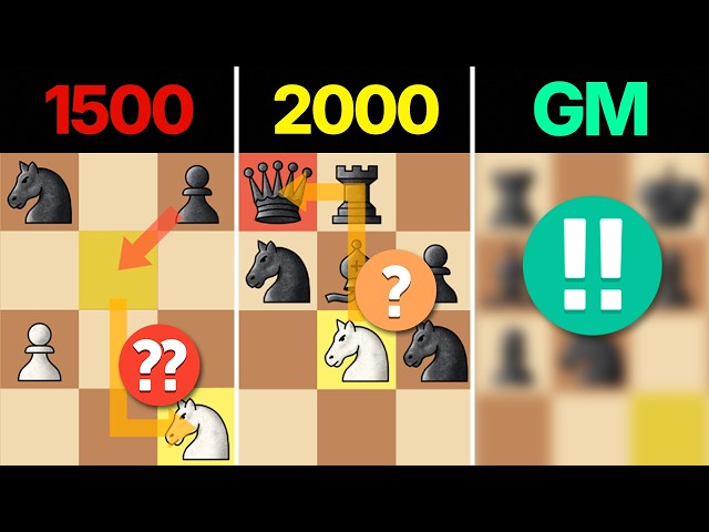 This Simple Method Helps You Calculate Better Than 95% Chess Players