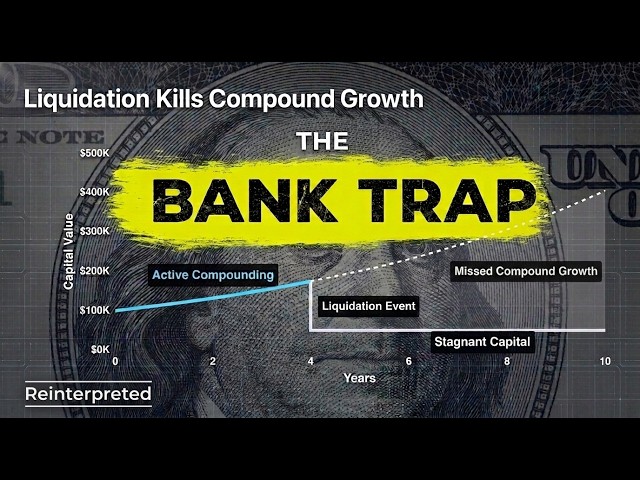 The Banking Trap: Why the 1% Use Debt to Build Wealth (Amortization & SBLOCs Explained)