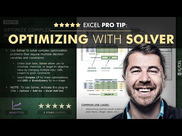 EXCEL PRO TIP: Advanced Optimization with Solver