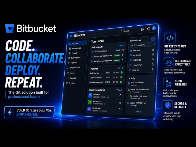 Bitbucket: Full Architecture & Benchmark Breakdown (2026)