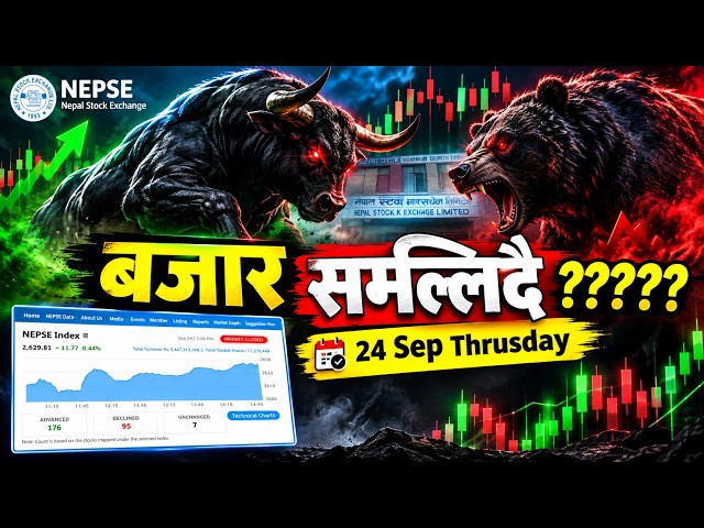 nepse update today | nepse technical analysis today |  nepse analysis today | nepse today | nepse