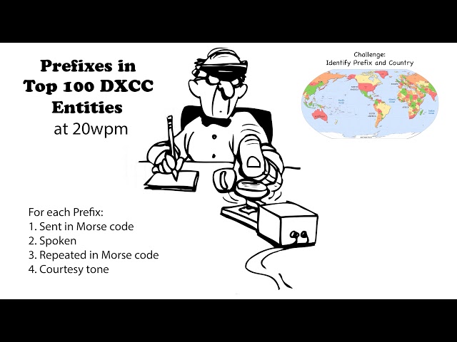 Callsign Prefixes for Top 100 DXCC 20wpm