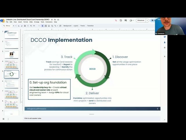 Cloudthread Demo: Distributed Cloud Cost Ownership