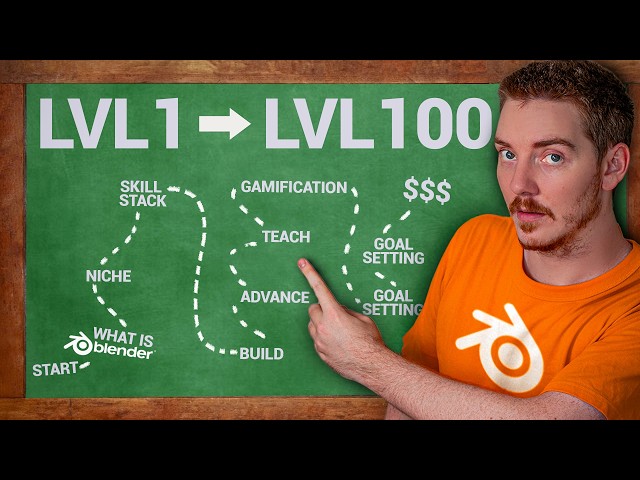 How To Actually Learn Blender In 2026