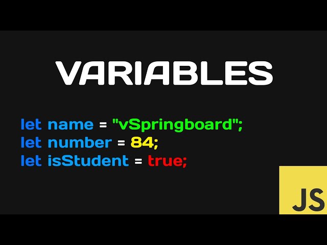 Intro to Javascript 