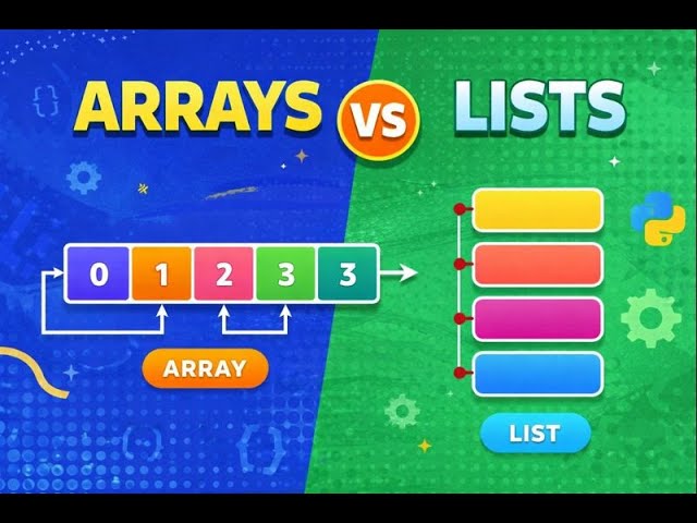 Array vs List in Python | Complete Beginner Guide with Examples